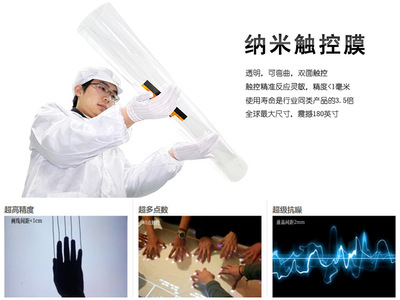 電容觸摸膜 120投射式柔性金屬網(wǎng)格雙面觸控高透型觸控產(chǎn)品解析