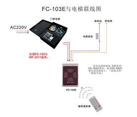 紅外門(mén)禁領(lǐng)航者 Fcard系列誠(chéng)招全國(guó)代理商，共創(chuàng)門(mén)禁一卡通新未來(lái)